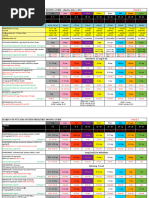 Pediatric Dosing Chart