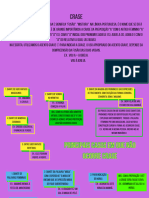 Mapa Mental Regência e Crase