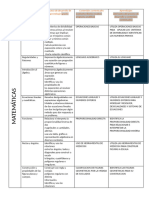 DISEÑO DE PROGRAMA ANALITICO - SEGUNDO AÑO - SyPC