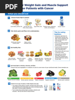 Nutrition For Weight Gain and Muscle Support For Patients With Cancer 1