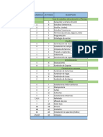 Precedencias y Matriz (P&P)