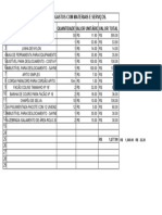 Planilha de Materias Adquiridos