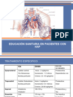 Dispositivos