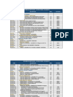 Resumen de Metrados - Estructuras - Bloque 01: Item Descripción Unid. Cantidad