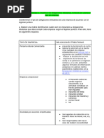 AA2-EV02 - Matriz de Obligaciones Tributarias - Determinar El Tipo de Obligaciones Tributarias de Una Empresa de Acuerdo Con El Régimen Jurídico