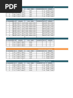 Horarios 2023. ESM