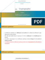 Module Cryptographi