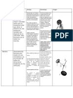 Tabla de Direcciones