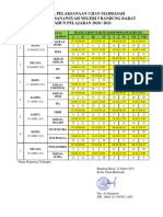 Jadwal Pengawas Ujian Madrasahok