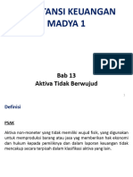 Aktiva TDK Berwujud 2