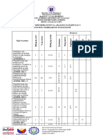 Third Periodical Test - AP