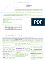 Programacion Anual 1° CYT