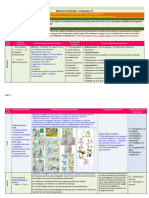 Module D'évaluation o