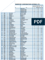 Chennai Bus Numbers