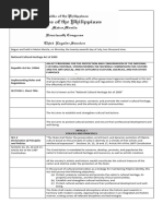 Ra 10066 Specs Reviewer 2024