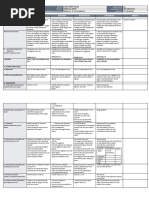 DLL - Mathematics 3 - Q3 - W6