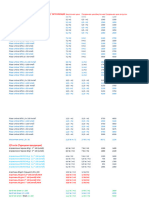 FocTeh New Price List Opt 28.03.2023