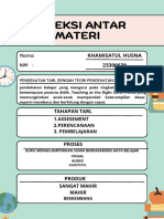 Koneksi Antar Materi Topik 3 Assesemnt