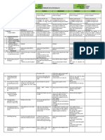 DLL - Science 3 - Q3 - Week 2