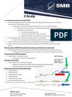 MACD Cheat Sheet