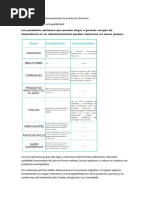 Normas Básicas de Almacenamiento de Sustancias Químicas