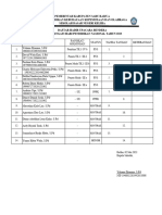 Daftar Hadir Hardiknas