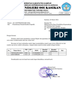 Surat Permohonan Pindah Rombel Dapodik