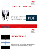 Clase 4 Intervencion Psicologica I