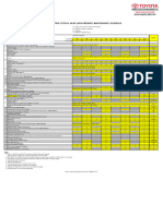 Maintenance Schedule Hilux 2016 Present