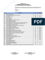 Valorizacion Informe Marzo