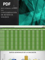 Información Recogida Sobre La Contaminación de Residuos Sólidos