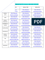 Daftar Link PTS Gasal 2021