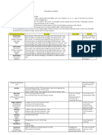 Semiologia Médica - Porto - 8 Edição - 2019