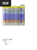 Directorio Promsa - 2024