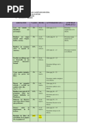 Rúbrica de Evaluación de Español - Octavo Grado - Profesora Lucia Santos