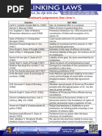 COI-Landmark Judgements One Liner
