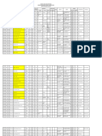 Biodata Guru GDS TP 2019.2020