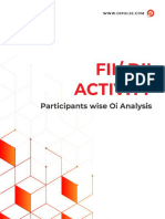 Fii Dii Activity - Participants Wise Oi Analysis