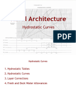 03 Hydrostatic Tables Curves LECTURE