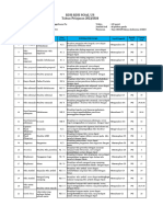 Kisi-Kisi Soal Us Tahun Pelajaran 2023/2024: Teks Proposal Teks Proposal