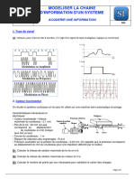 SR TD3 Application Cours