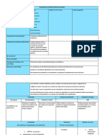 Eva Soriano - ESQUEMA DE PLANIFICACIÓN POR UNIDAD