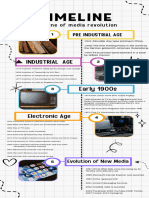 White Colorful Doodle History Timeline Infographic 20240216 180856 0000