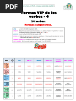 FORMAS VIP-4 Subjuntivo