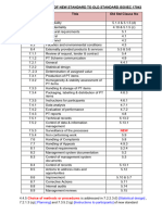 Cross Reference of New Standard To Old Standard Iso - Iec 17043