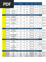 Plan Entrenamiento Maratón 2016