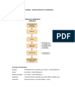 Flujogramas Almacen PPTT