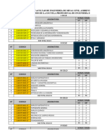 8.9. Plan de Estudios 2017-2021 Malla Curricular