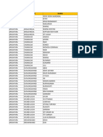 Data Bantu Penerima Bansos Sembako TW III & PKH 2023 Termin II