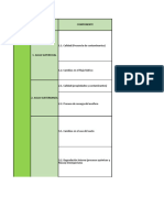 Medidas de Mitigacion y Escenarios